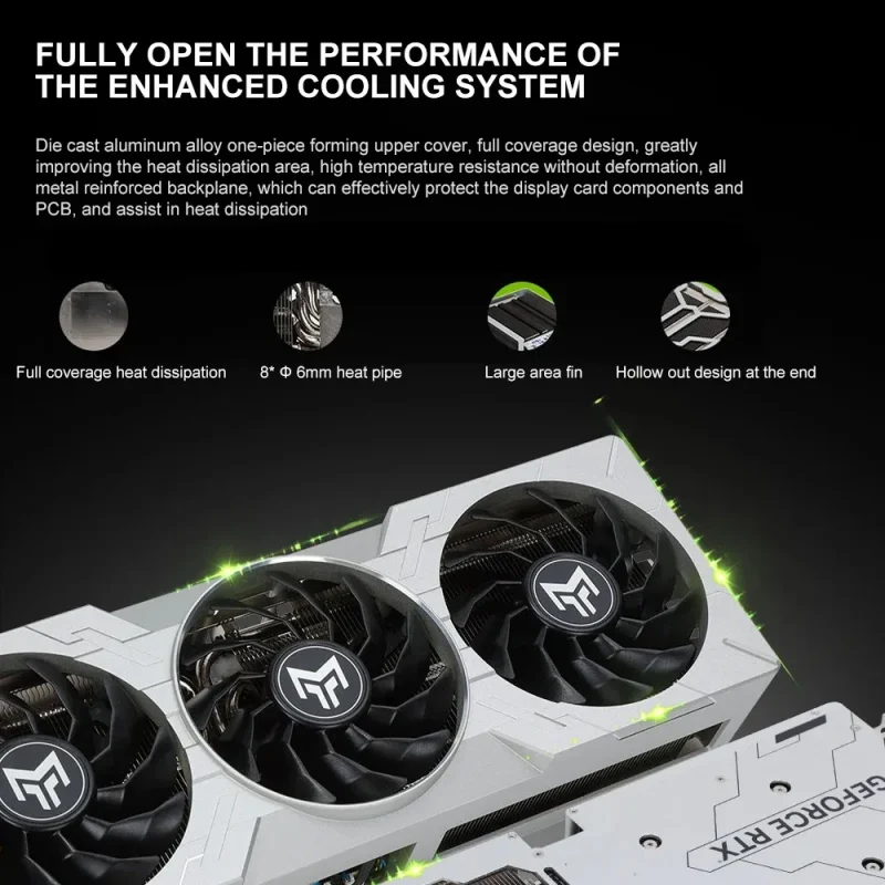 RTX 4070 Metal Master OC 12GB GDDR6X 192Bit RTX 4070Ti