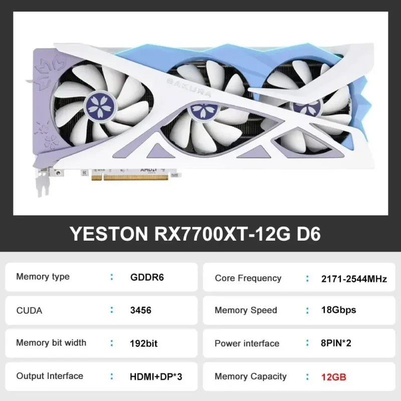 USED Yeston RX 7700XT 12G D6 / RX 7800XT 16G D6 GPU